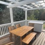 Sunrooms in Chattanooga, Tennessee