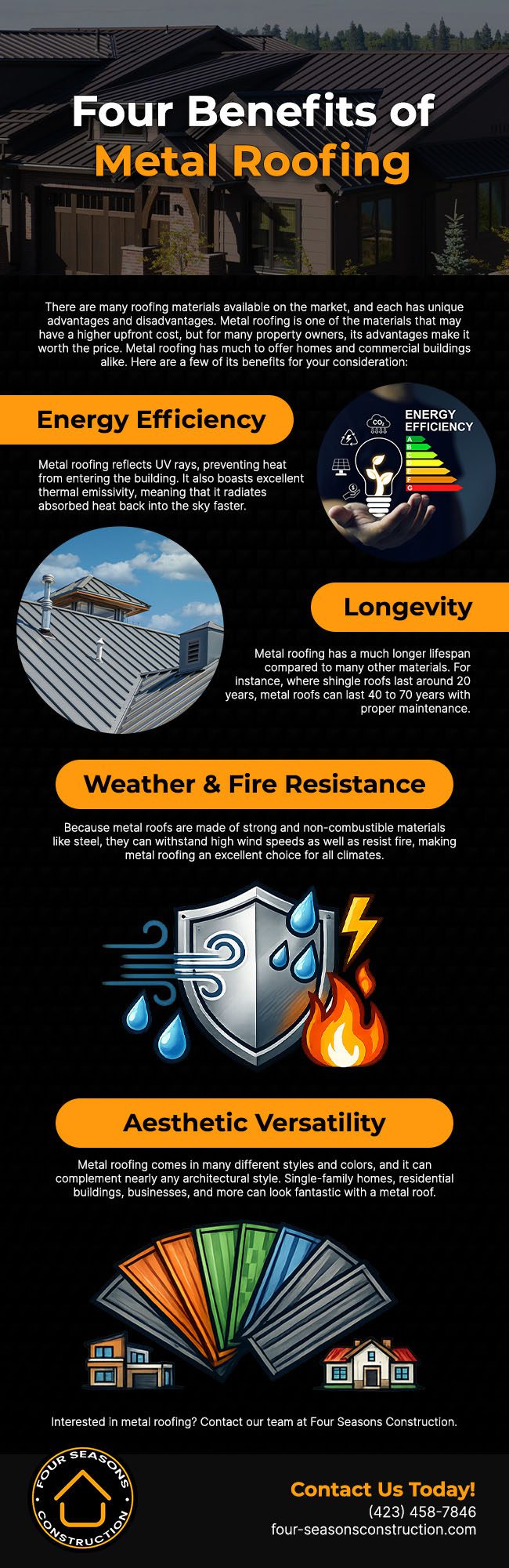 Four Benefits of Metal Roofing